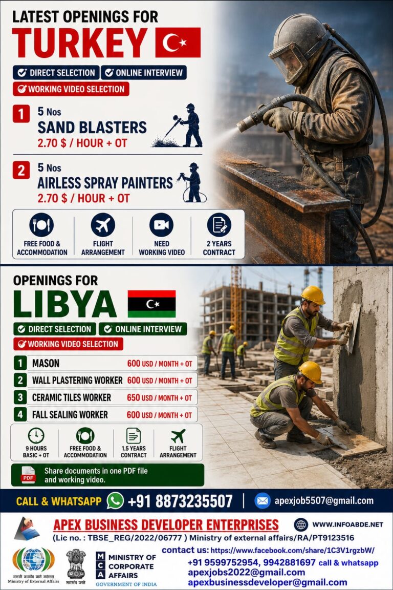 Turkey & Libya Job Openings 2026 – Direct Selection & Online Interview