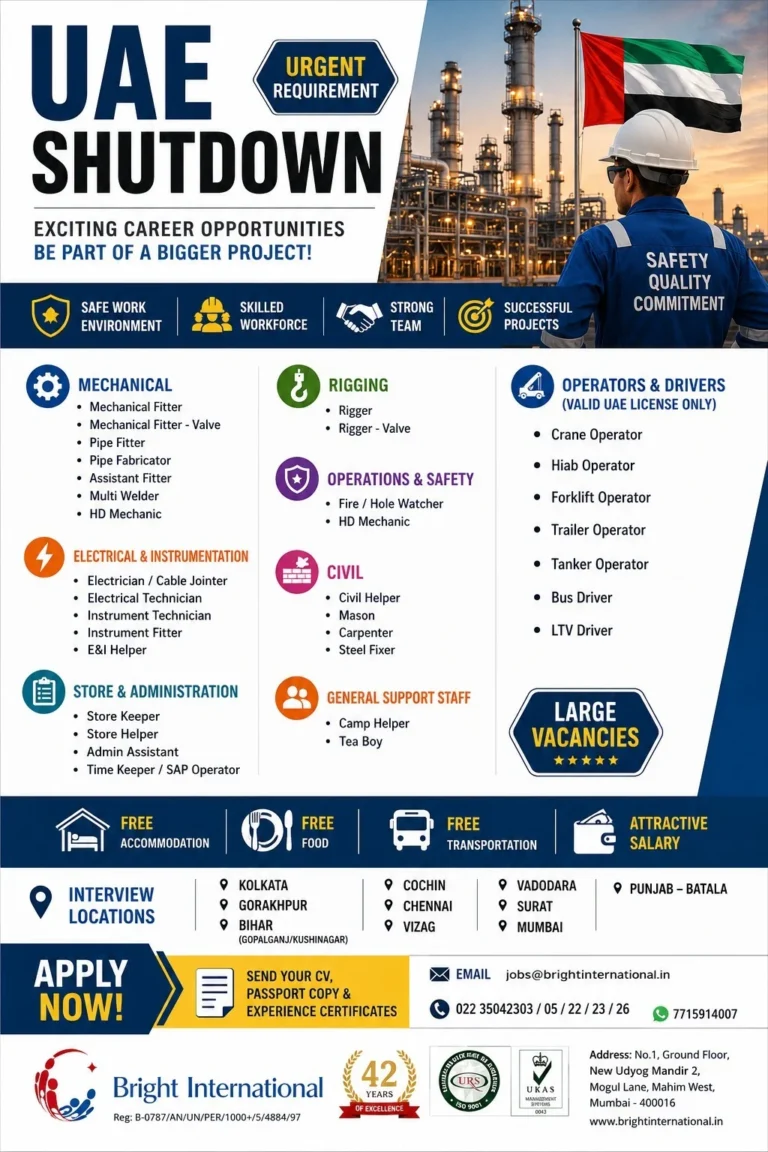 UAE Shutdown Jobs 2026 – Free Food, Accommodation & Large Vacancies
