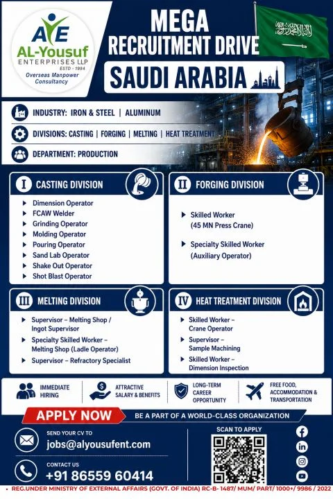 Saudi Arabia Mega Recruitment Drive 2026 – Casting, Forging, Melting & Heat Treatment Jobs