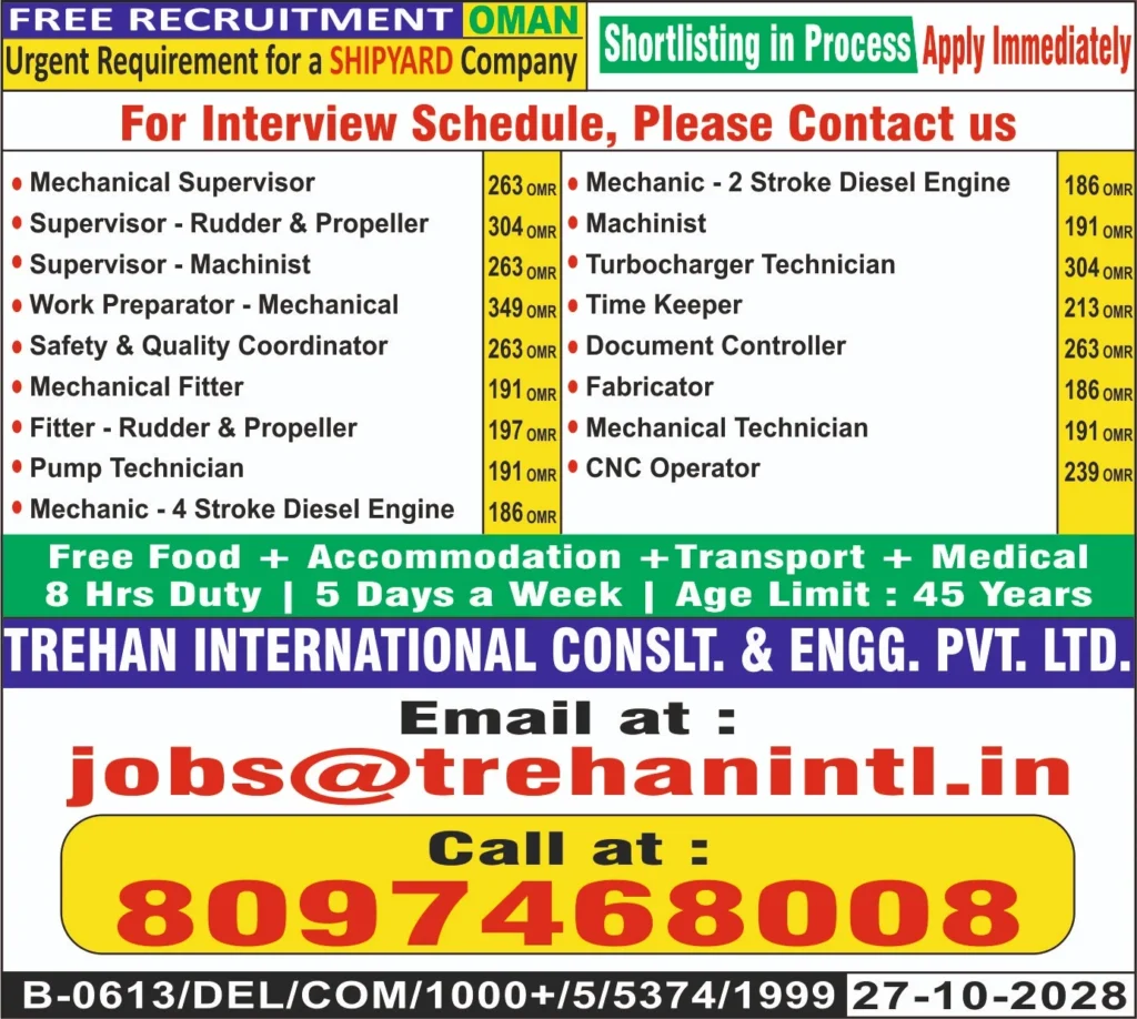 Oman Shipyard Company Jobs 2026 – Free Recruitment | Apply Now