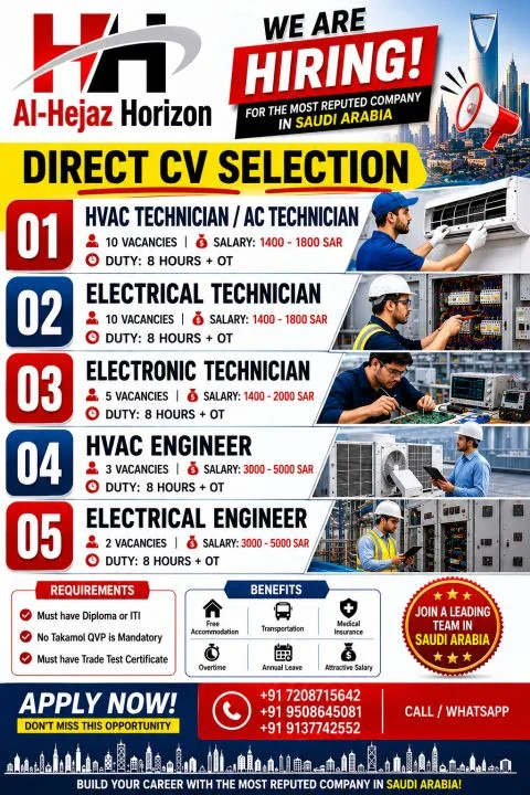 Saudi Arabia Jobs 2026 – Direct CV Selection for HVAC, Electrical & Electronic Technicians