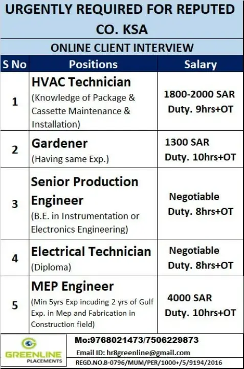 Saudi Arabia Urgent Job Vacancies 2026 – Online Client Interview for HVAC, MEP & Electrical Jobs