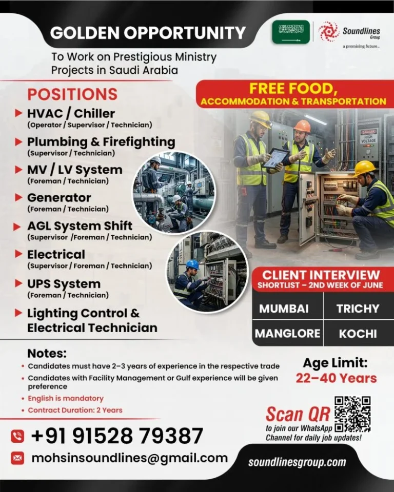 Saudi Arabia Ministry Project Jobs 2026 – Free Food, Accommodation & Transportation