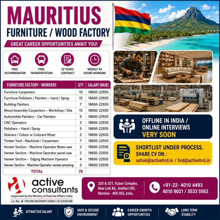 Mauritius Furniture & Wood Factory Jobs 2026 – Apply for 76 Vacancies