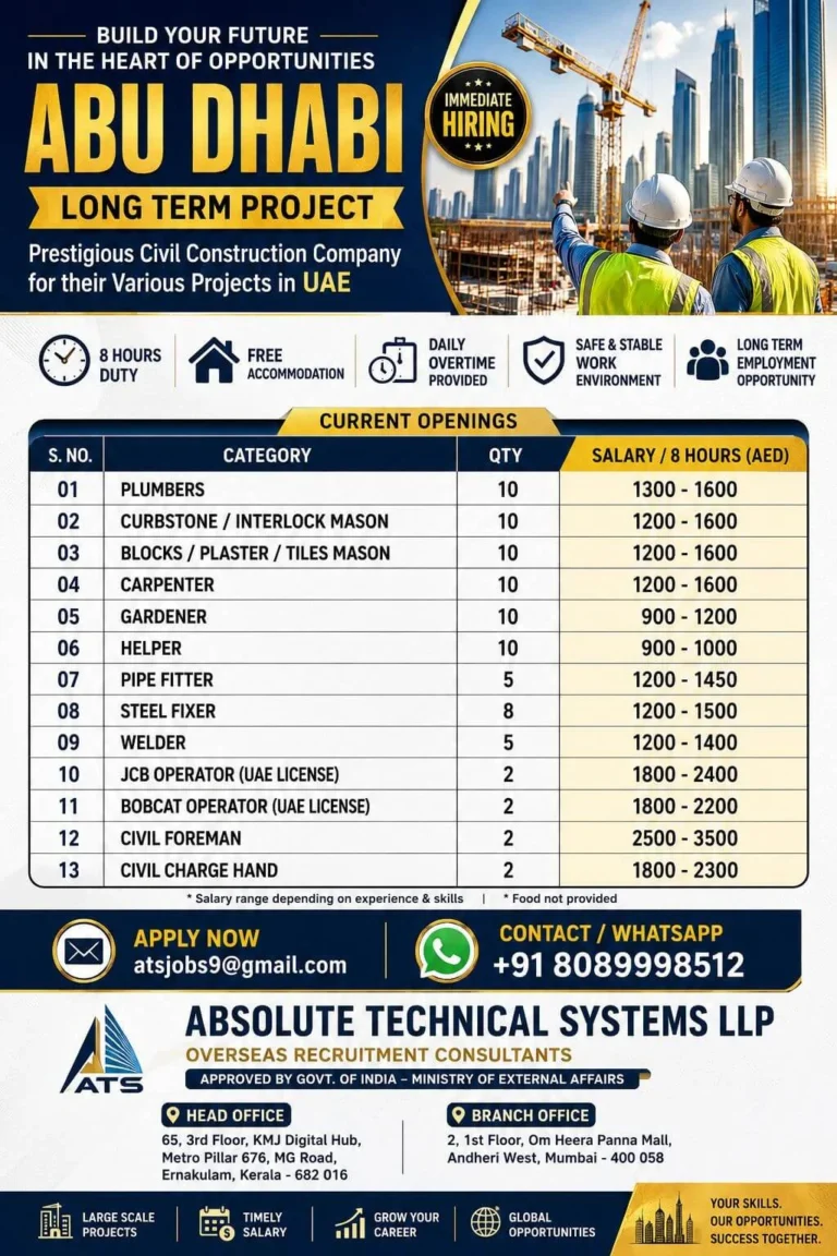 Abu Dhabi Long Term Project Jobs 2026 – Immediate Hiring for Civil Construction Company in UAE