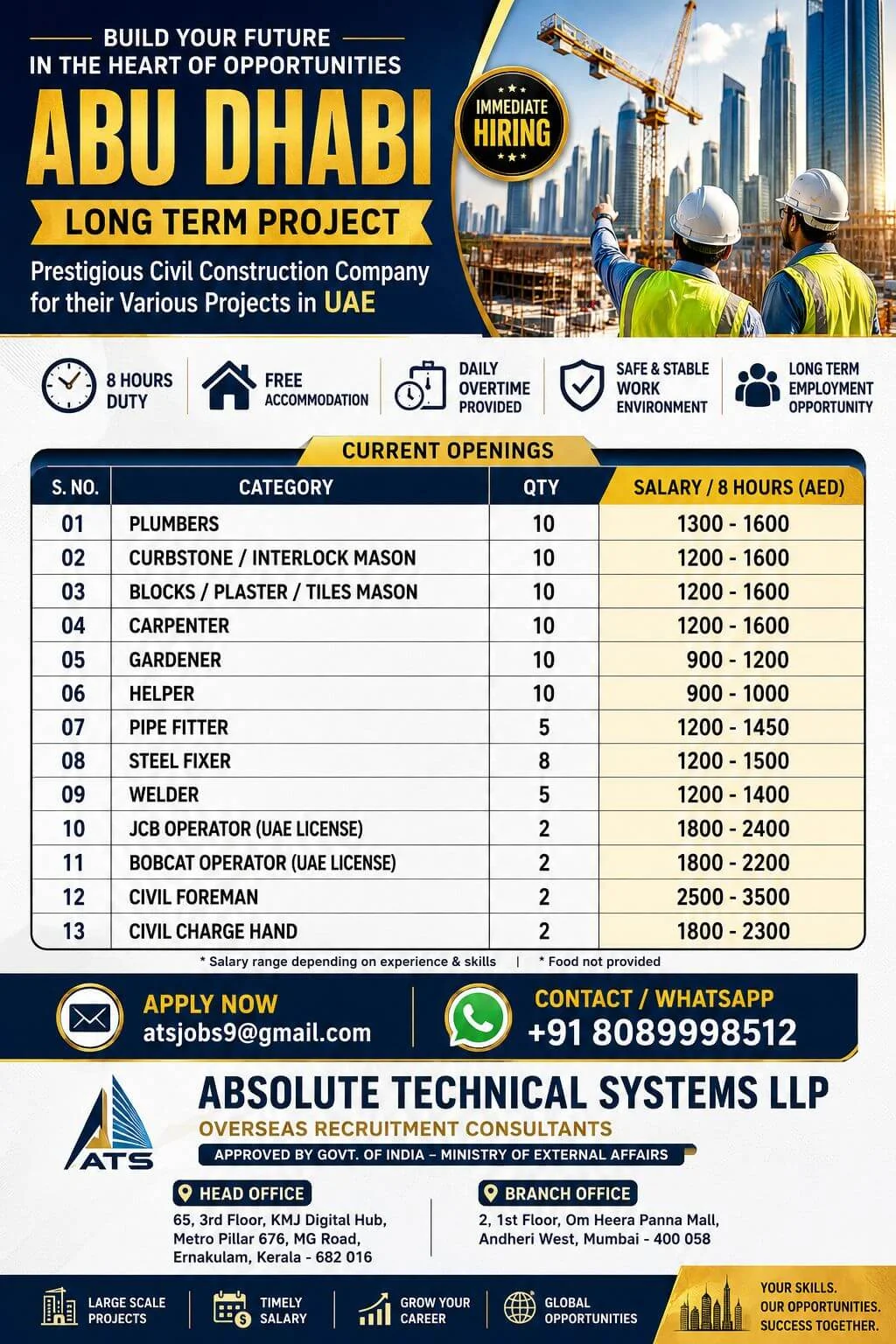 Abu Dhabi Long Term Project Jobs 2026 – Immediate Hiring for Civil Construction Company in UAE