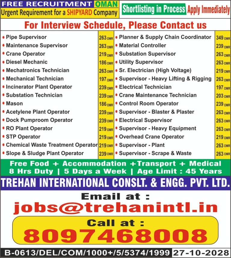 Oman Shipyard Company Jobs 2026 – Free Recruitment | Apply Immediately