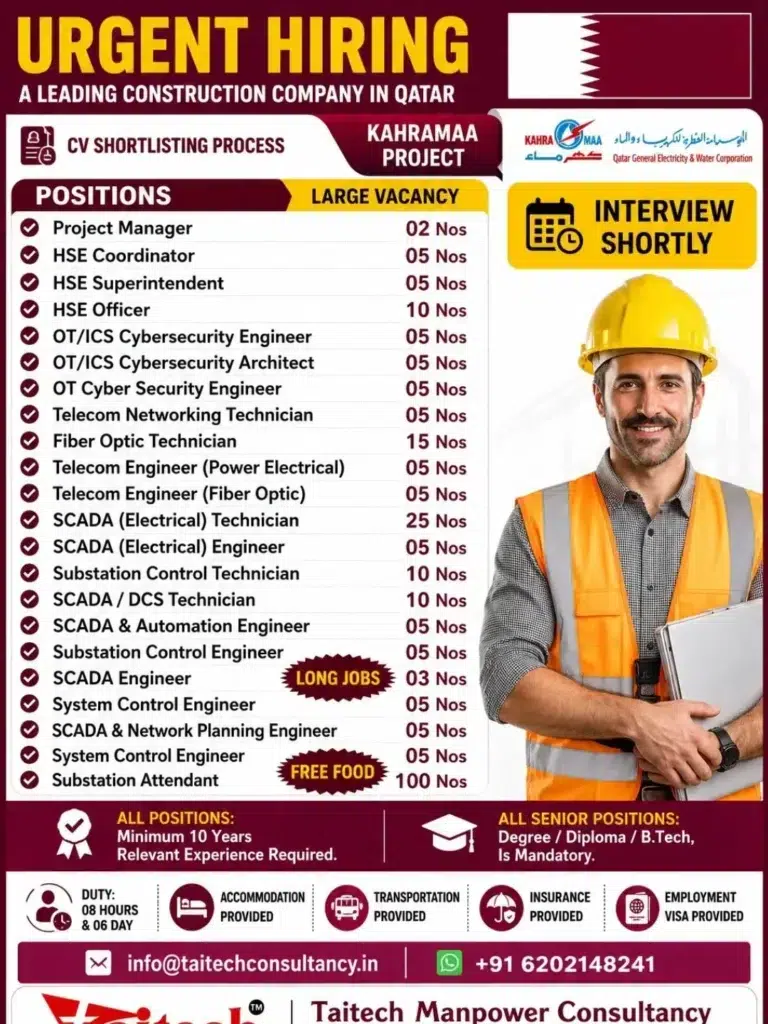 Qatar Kahramaa Project Jobs 2026 – Large Vacancies for Engineers, Technicians & HSE Staff 1 Qatar Kahramaa Project Jobs 2026 – Large Vacancies for Engineers, Technicians & HSE Staff