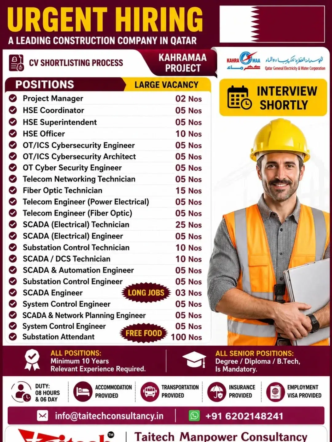 Qatar Kahramaa Project Jobs 2026 – Large Vacancies for Engineers, Technicians & HSE Staff
