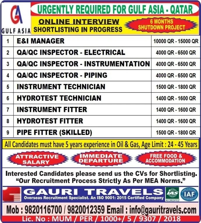 Qatar Shutdown Project Jobs 2026 – Gulf Asia Qatar Hiring for Oil & Gas Vacancies