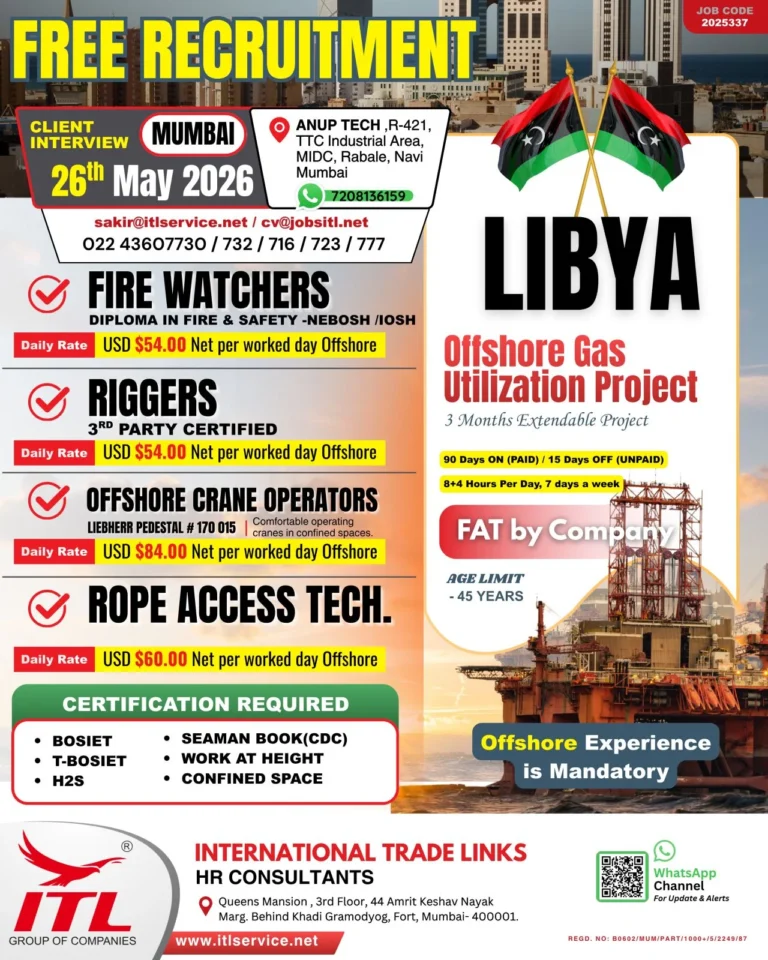Libya Offshore Gas Utilization Project Jobs 2026 – Free Recruitment | Client Interview in Mumbai