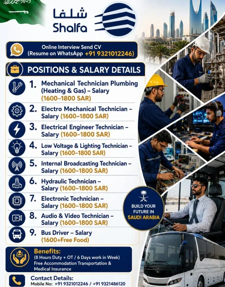 Saudi Arabia Shalfa Company Jobs 2026 – Online Interview | Apply Now