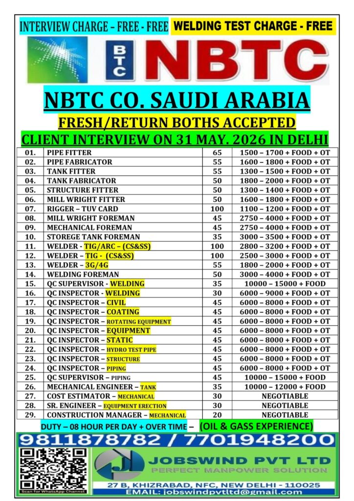 NBTC Saudi Arabia Jobs 2026 – Free Recruitment | Client Interview on 31 May in Delhi