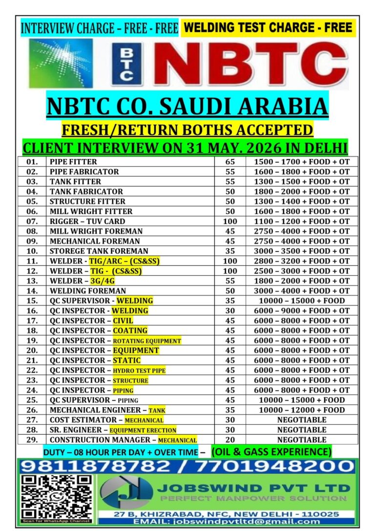 NBTC Saudi Arabia Jobs 2026 – Free Recruitment | Client Interview on 31 May in Delhi