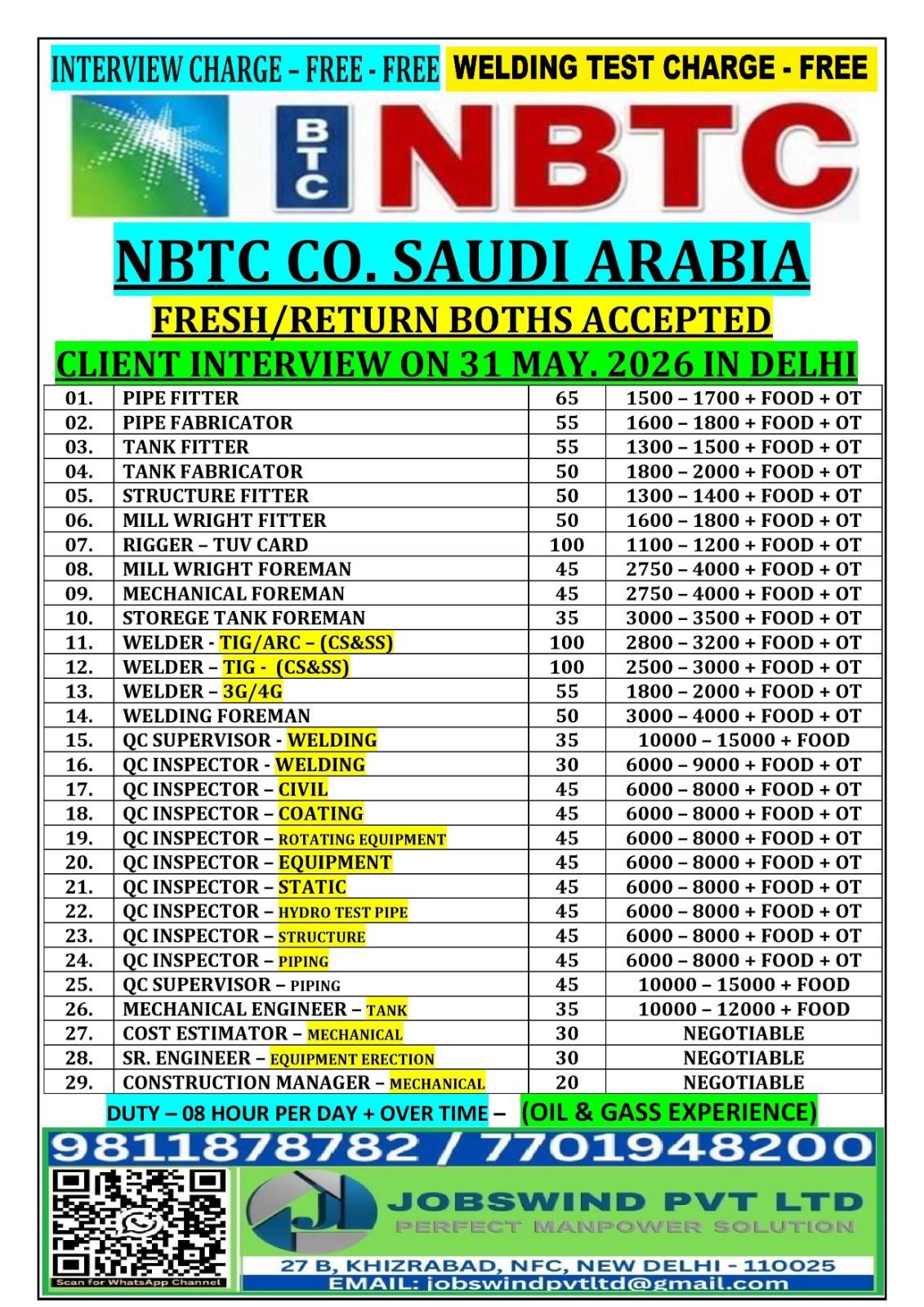 NBTC Saudi Arabia Jobs 2026 – Free Recruitment | Client Interview on 31 May in Delhi