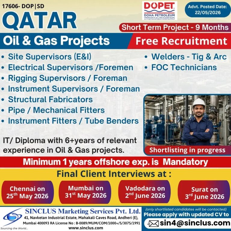 Qatar Oil & Gas Project Jobs 2026 – Free Recruitment | Final Client Interviews