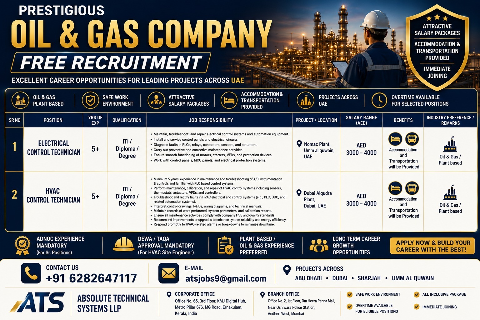 Prestigious Oil & Gas Company UAE Jobs 2026 – Free Recruitment | Apply Now