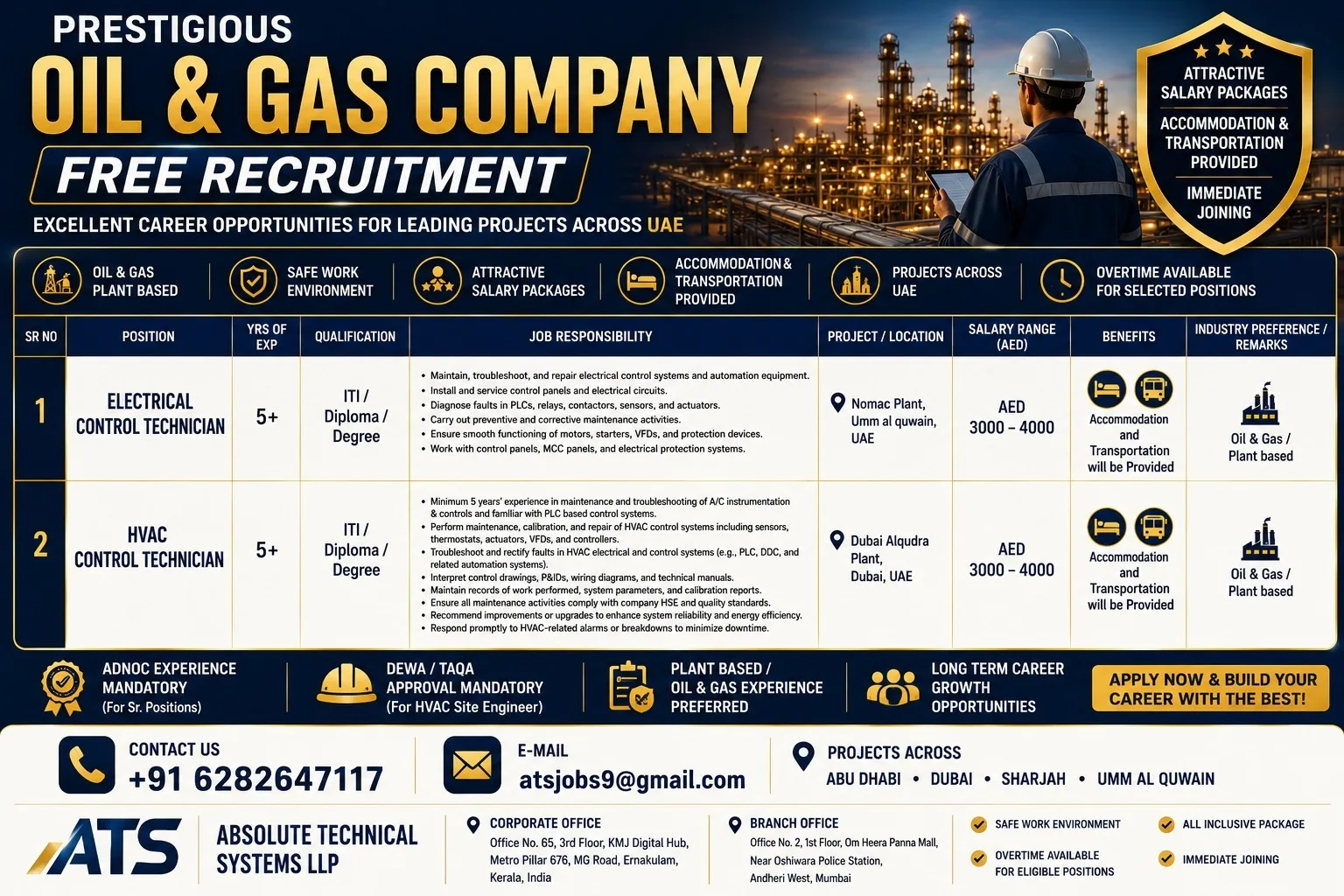 Prestigious Oil & Gas Company UAE Jobs 2026 – Free Recruitment | Apply Now