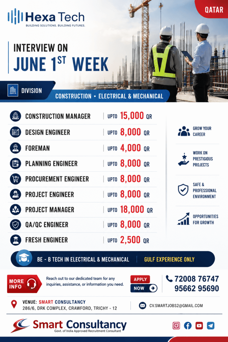 Hexa Tech Qatar Jobs 2026 – Construction & Engineering Vacancies