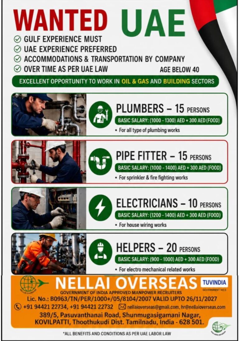 UAE Job Opportunities in Oil & Gas and Building Sectors
