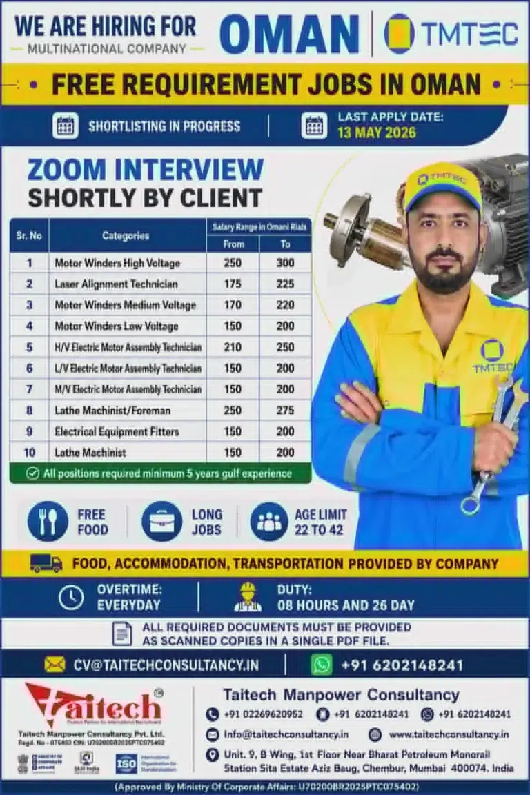 Oman Free Recruitment Jobs 2026 – Zoom Interview Soon