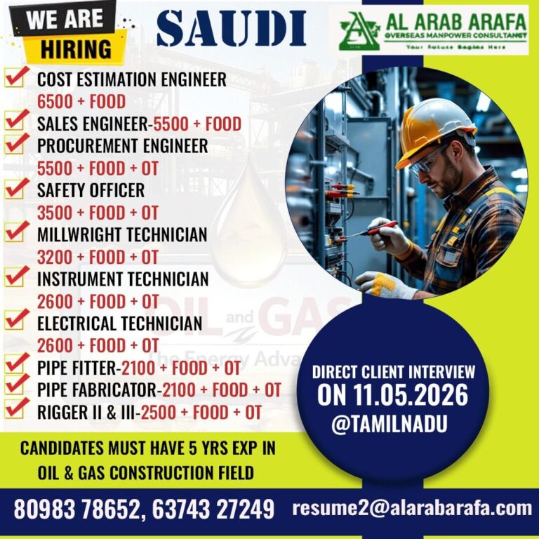 Saudi Oil and Gas Jobs 2026 – Direct Client Interview Opportunity