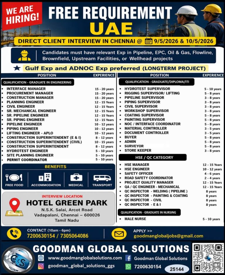 Latest UAE Oil and Gas Jobs 2026 – Apply Now