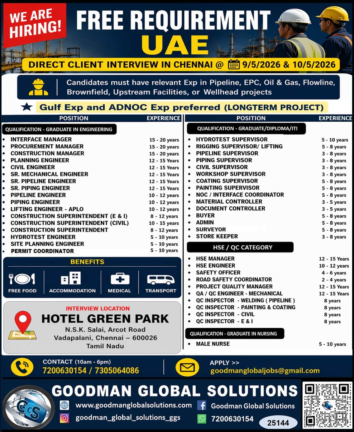 Latest UAE Oil and Gas Jobs 2026 – Apply Now
