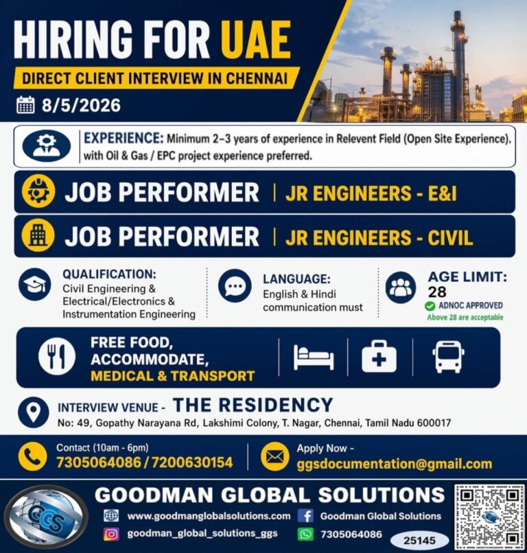 UAE Oil and Gas Recruitment 2026 – Latest Opportunity