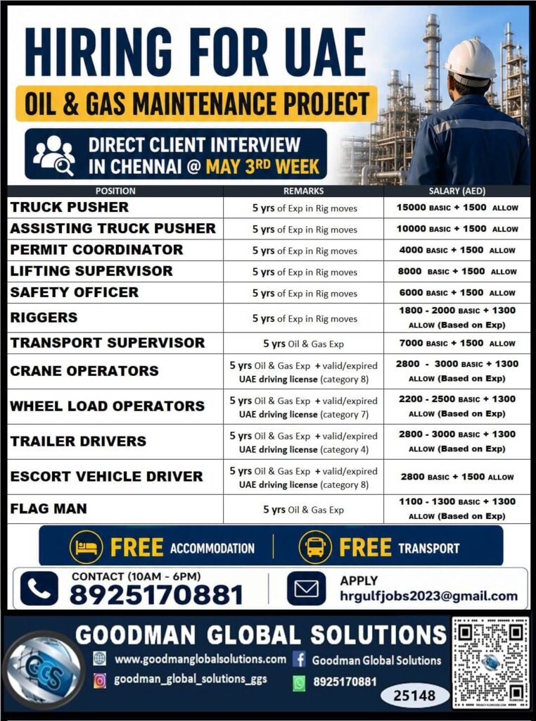 UAE Oil & Gas Maintenance Project Jobs 2026