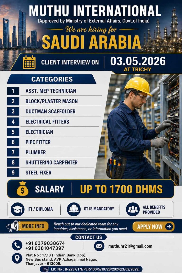 Saudi Arabia MEP Technician Jobs 2026 – Apply Now
