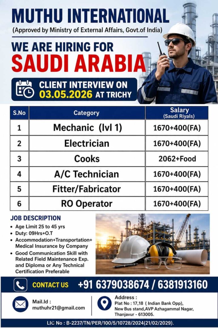 Saudi Arabia Jobs 2026 – Latest Gulf Opportunity