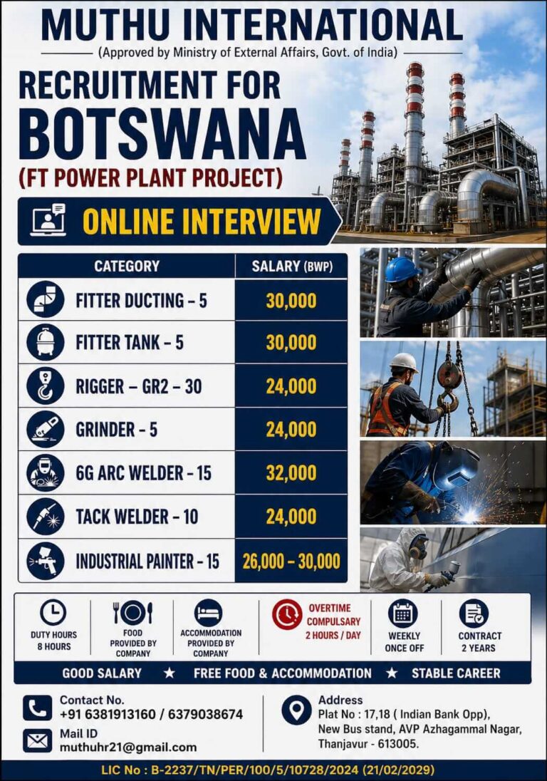 Apply now for Botswana Power Plant Jobs 2026