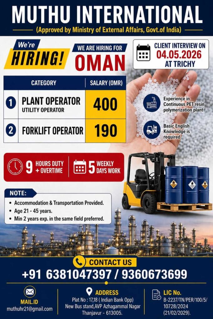 Oman Plant Operator Jobs 2026 – Latest Gulf Job Opportunity