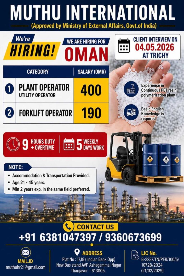 Oman Plant Operator Jobs 2026 – Latest Gulf Job Opportunity