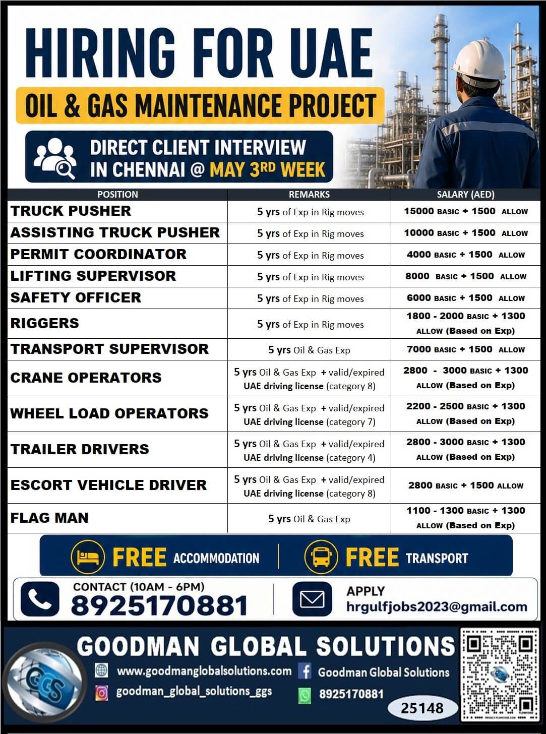 Exciting UAE Oil & Gas Maintenance Jobs 2026