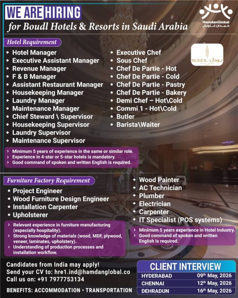 Saudi Arabia Hotel Jobs 2026 – Boudl Hotels Hiring Now