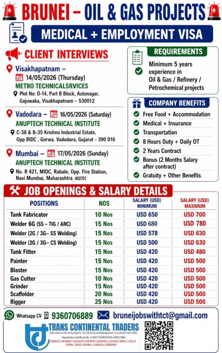 Brunei Oil & Gas Project Recruitment 2026