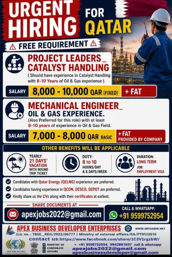 Qatar Oil & Gas Jobs 2026 – Free Recruitment