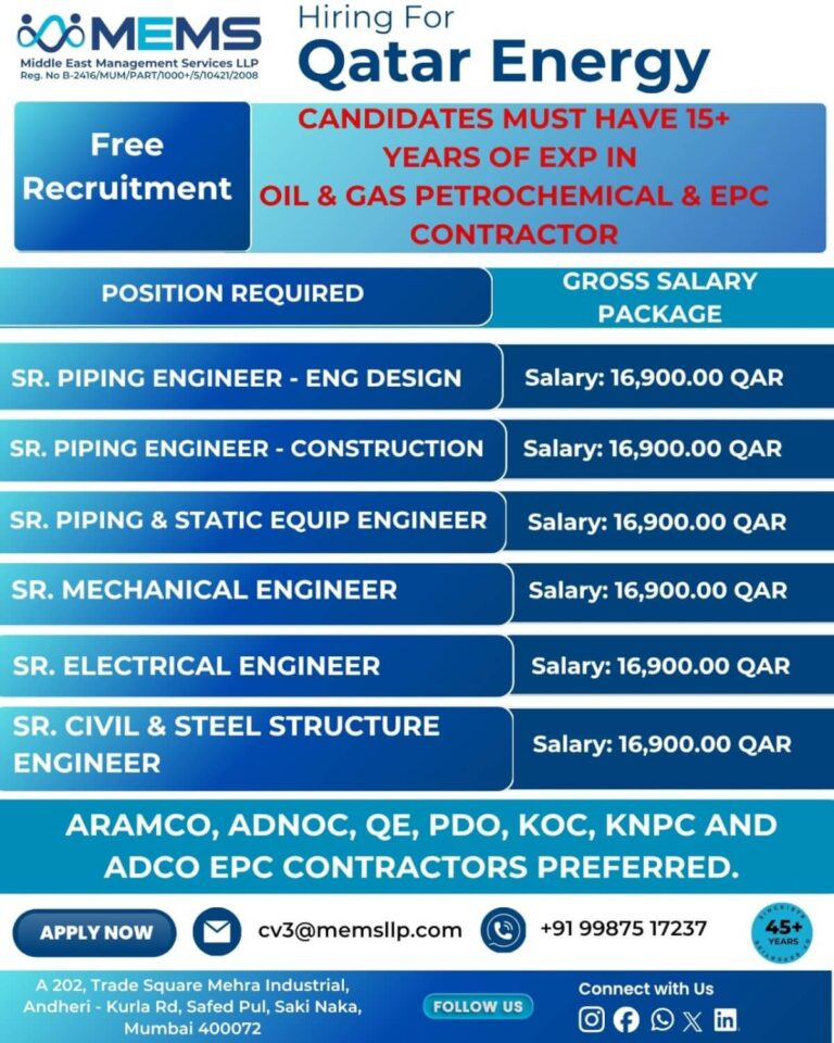 Qatar Energy Jobs 2026 – Free Recruitment for Senior Engineers
