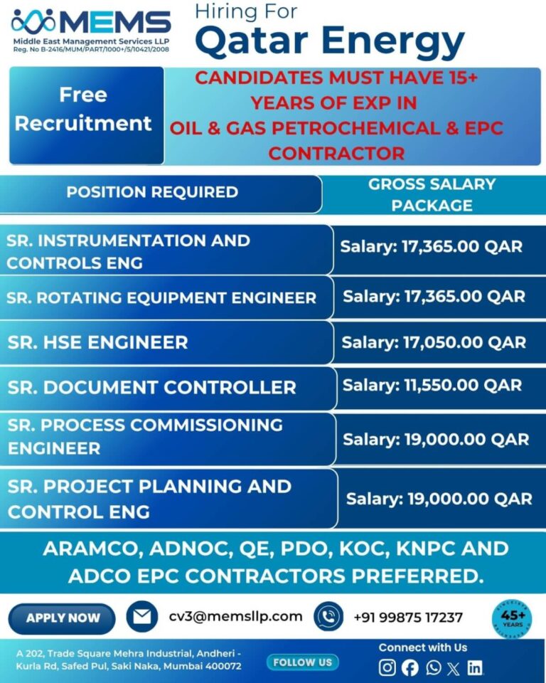 Qatar Energy Recruitment 2026 – Free Hiring Opportunity