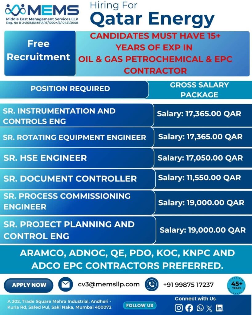Qatar Energy Recruitment 2026 – Free Hiring Opportunity