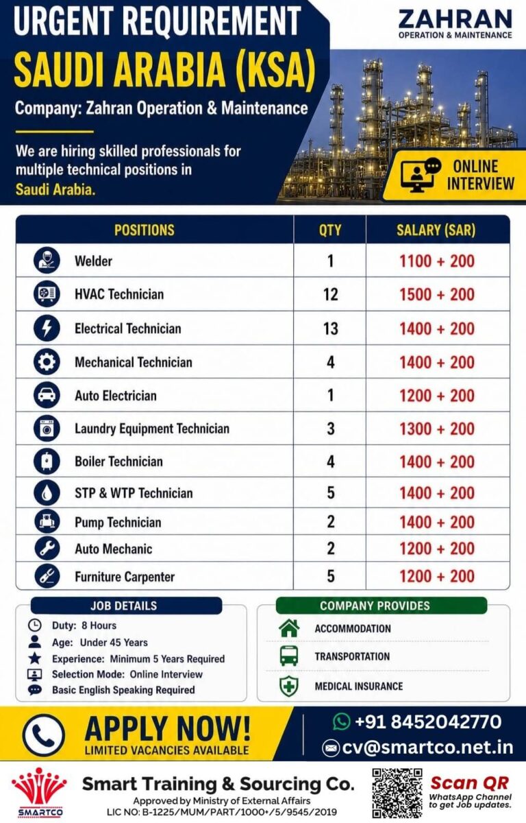 Saudi Arabia Technician Jobs 2026 – Apply Online Now