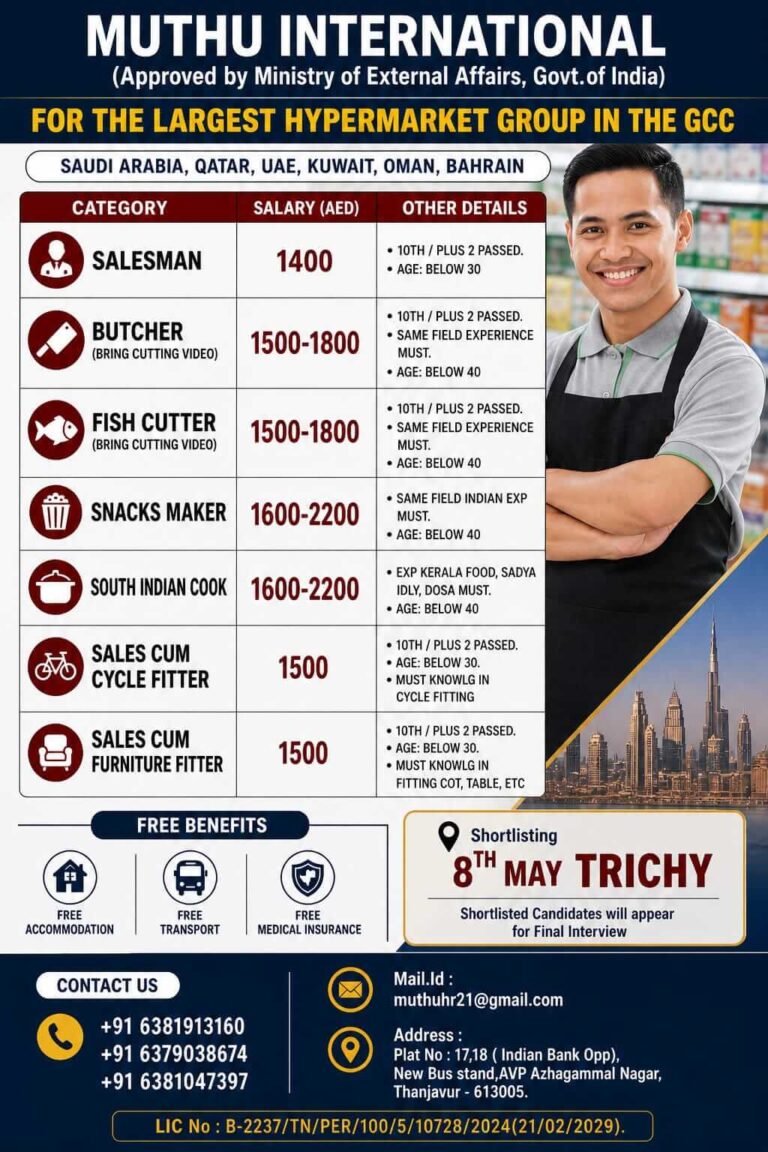 Latest GCC Hypermarket Job Vacancies 2026