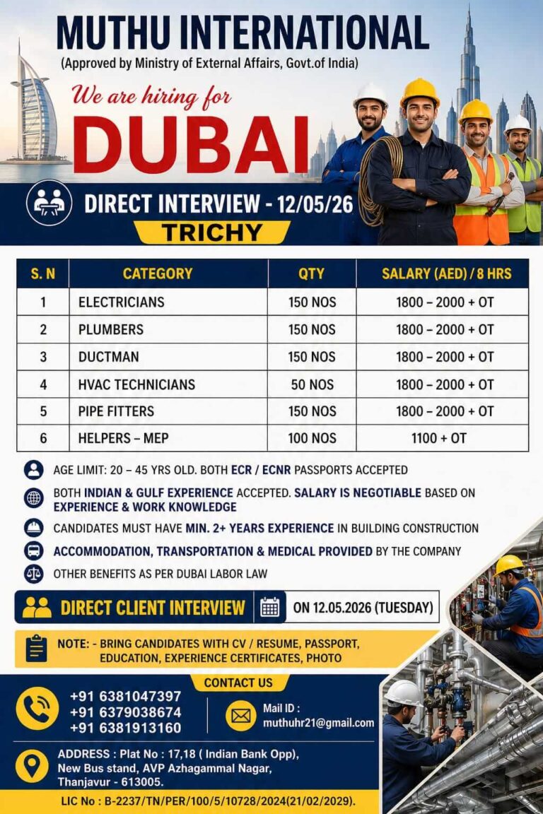Dubai MEP Jobs 2026 – Golden Opportunity for Skilled Workers