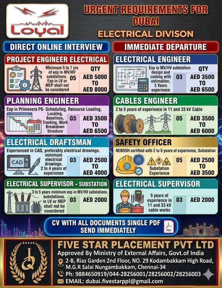 Dubai Electrical Jobs 2026 – Urgent Hiring for Engineers & Technicians
