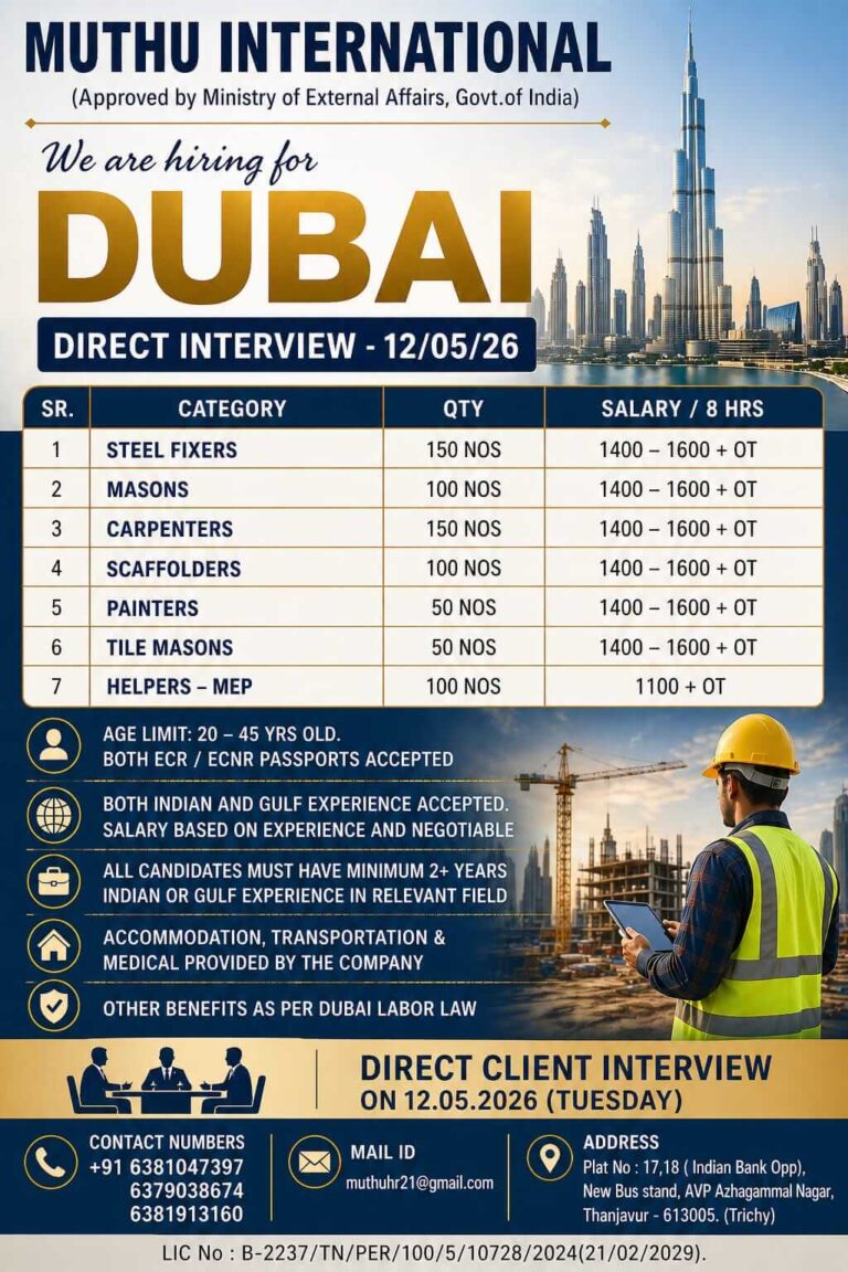 Dubai Construction Jobs 2026 – Direct Client Interview Opportunity