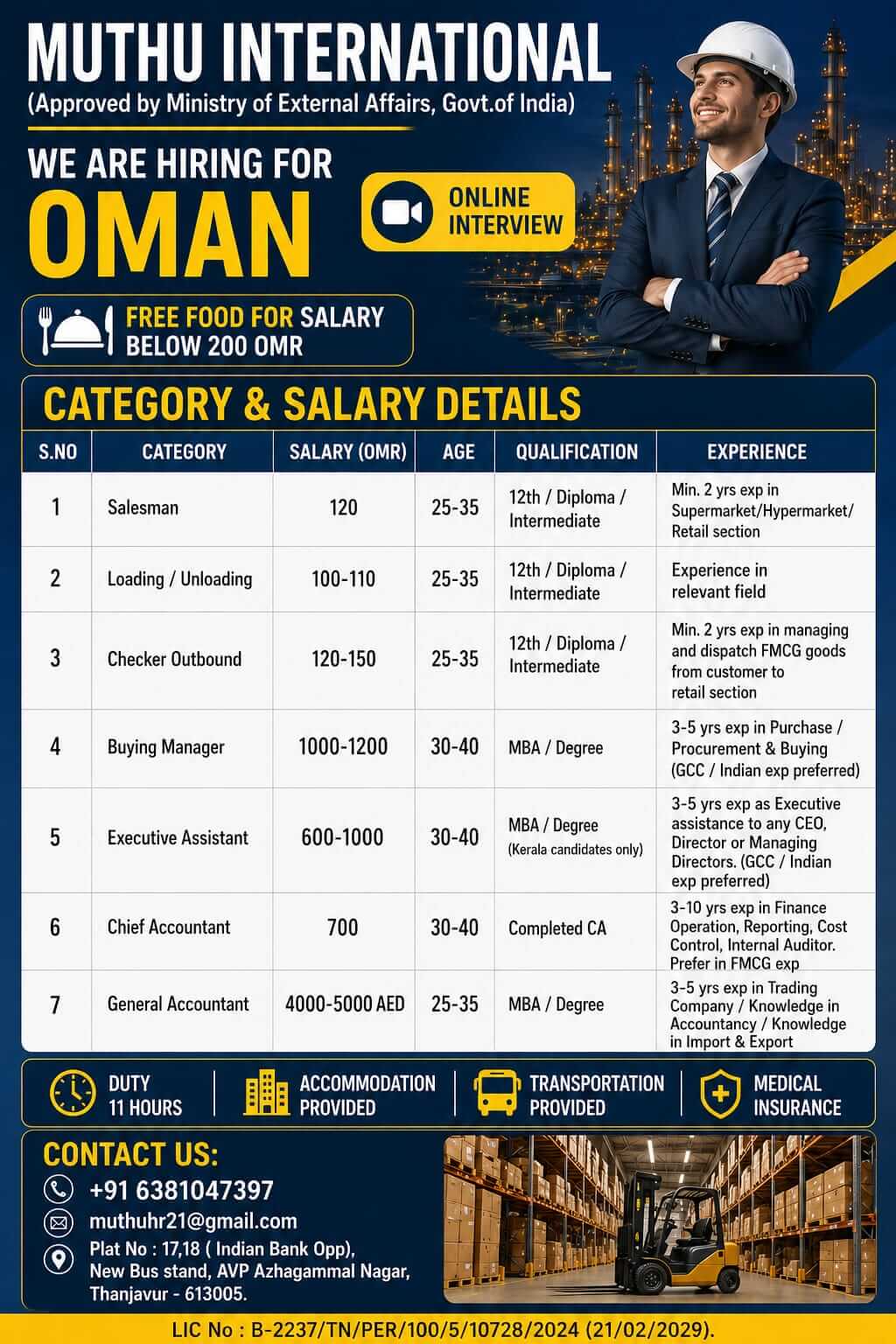 Oman Jobs 2026 – Muthu International Recruitment