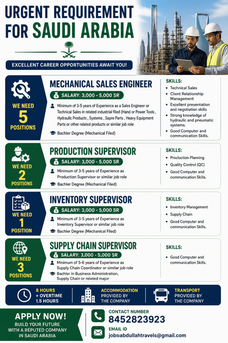 Urgent Hiring for Saudi Arabia – Multiple Positions Available