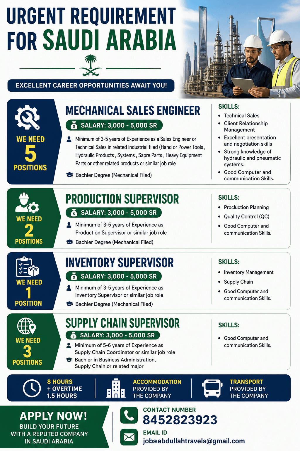 Urgent Hiring for Saudi Arabia – Multiple Positions Available